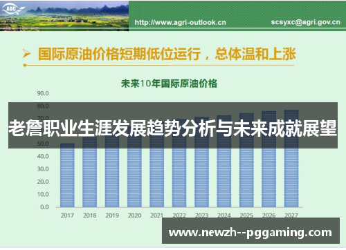 老詹职业生涯发展趋势分析与未来成就展望 老詹职业生涯发展趋势分析与未来成就展望