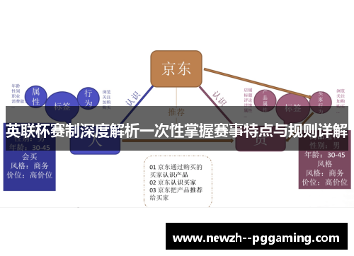 英联杯赛制深度解析一次性掌握赛事特点与规则详解