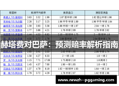 赫塔费对巴萨：预测赔率解析指南