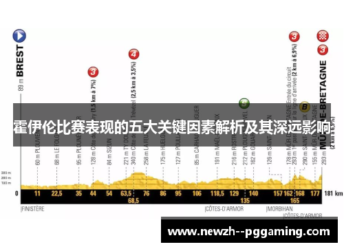 霍伊伦比赛表现的五大关键因素解析及其深远影响