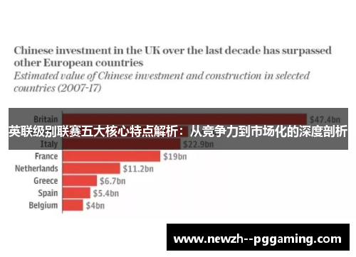 英联级别联赛五大核心特点解析：从竞争力到市场化的深度剖析