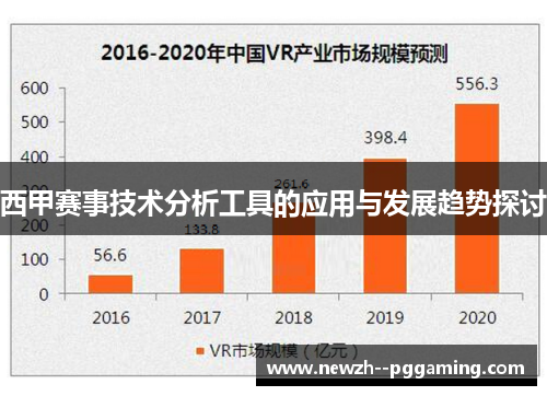 西甲赛事技术分析工具的应用与发展趋势探讨 西甲赛事技术分析工具的应用与发展趋势探讨
