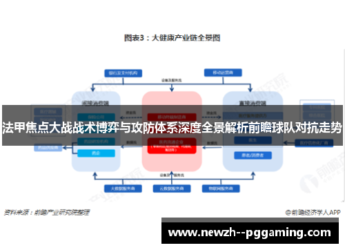 法甲焦点大战战术博弈与攻防体系深度全景解析前瞻球队对抗走势 法甲焦点大战战术博弈与攻防体系深度全景解析前瞻球队对抗走势