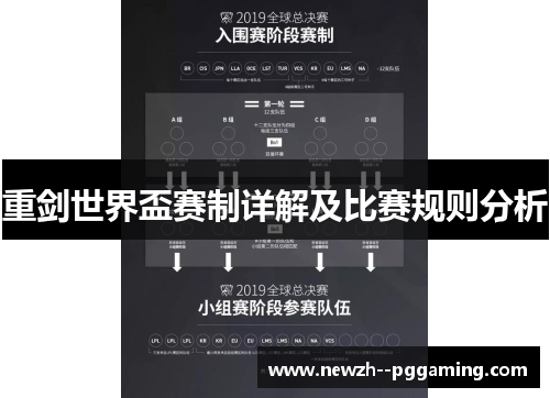 重剑世界盃赛制详解及比赛规则分析 重剑世界盃赛制详解及比赛规则分析