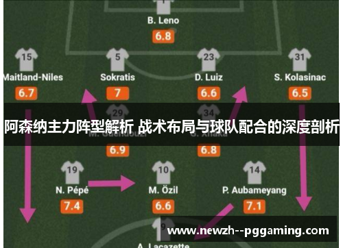 阿森纳主力阵型解析 战术布局与球队配合的深度剖析