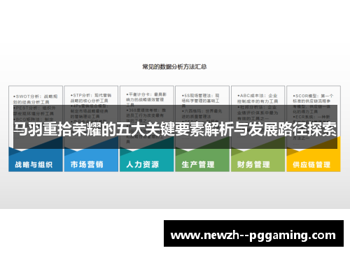 马羽重拾荣耀的五大关键要素解析与发展路径探索 马羽重拾荣耀的五大关键要素解析与发展路径探索